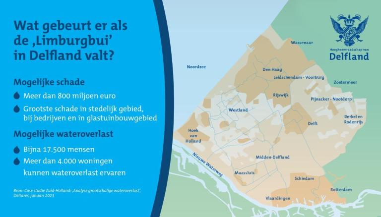 Infographic van Limburgbui